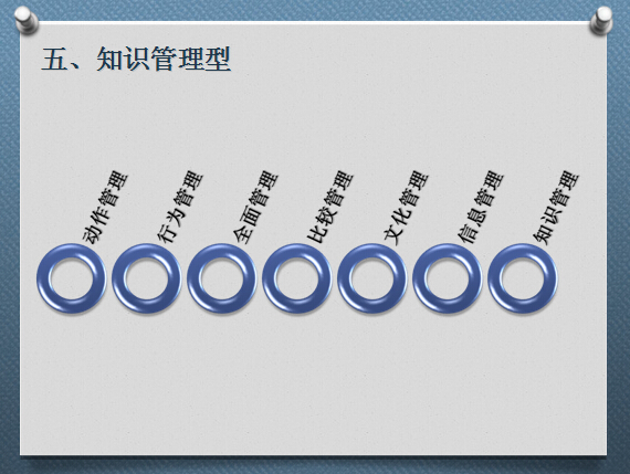 姚會(huì)長(zhǎng)在北京大學(xué)鋼結(jié)構(gòu)總裁班授課大綱