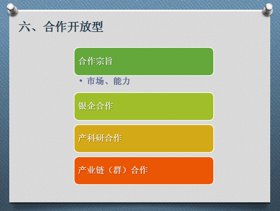 姚會(huì)長(zhǎng)在北京大學(xué)鋼結(jié)構(gòu)總裁班授課大綱